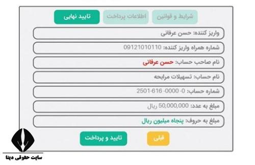 تعاونی اعتبار ایران خودرو